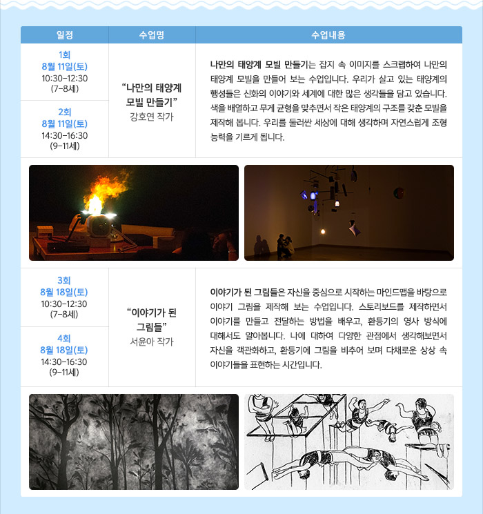스포츠 토토 베트맨 결과
